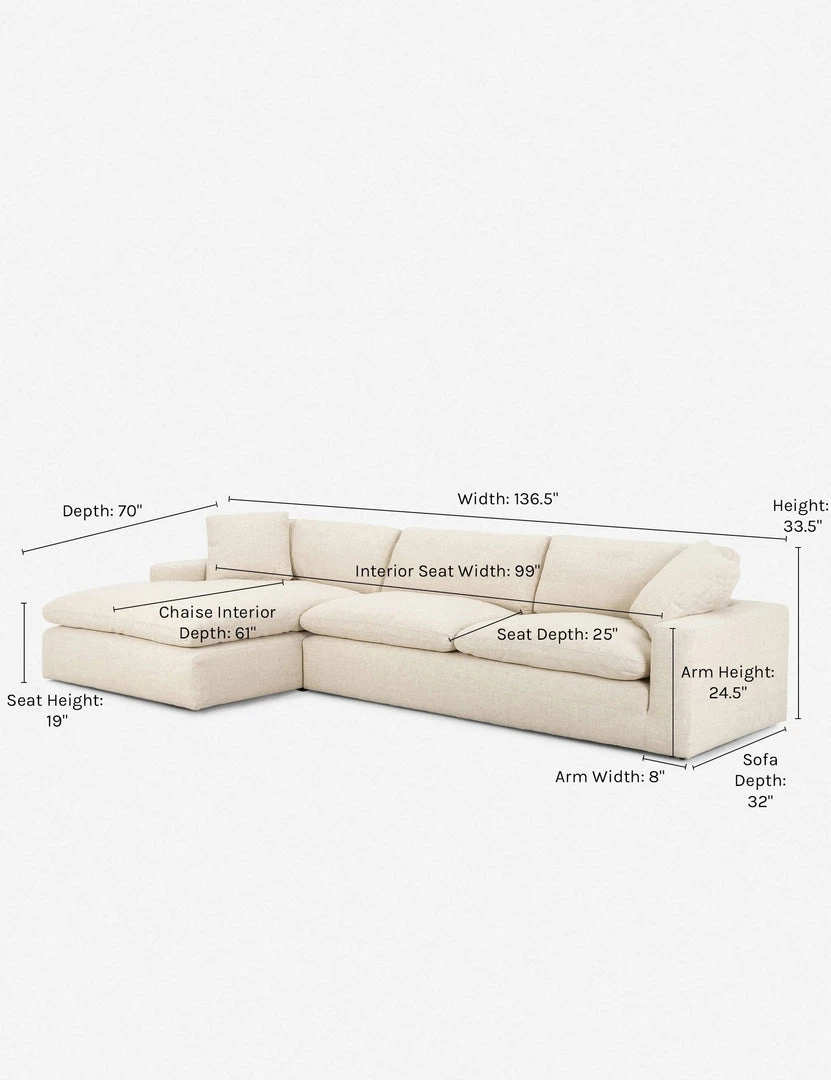 Lulu And Georgia Rita Sectional Sofa 14 Lulu And Georgia Rita Sectional Sofa