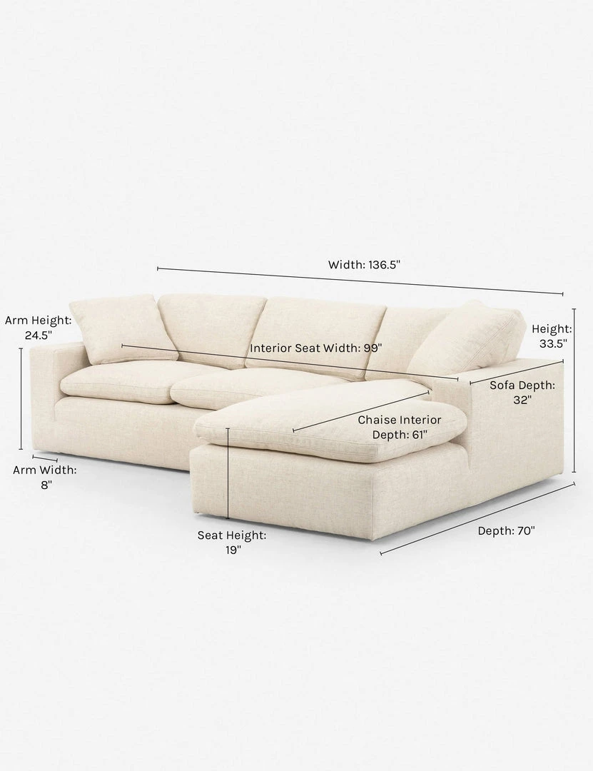 Lulu And Georgia Rita Sectional Sofa 16 Lulu And Georgia Rita Sectional Sofa